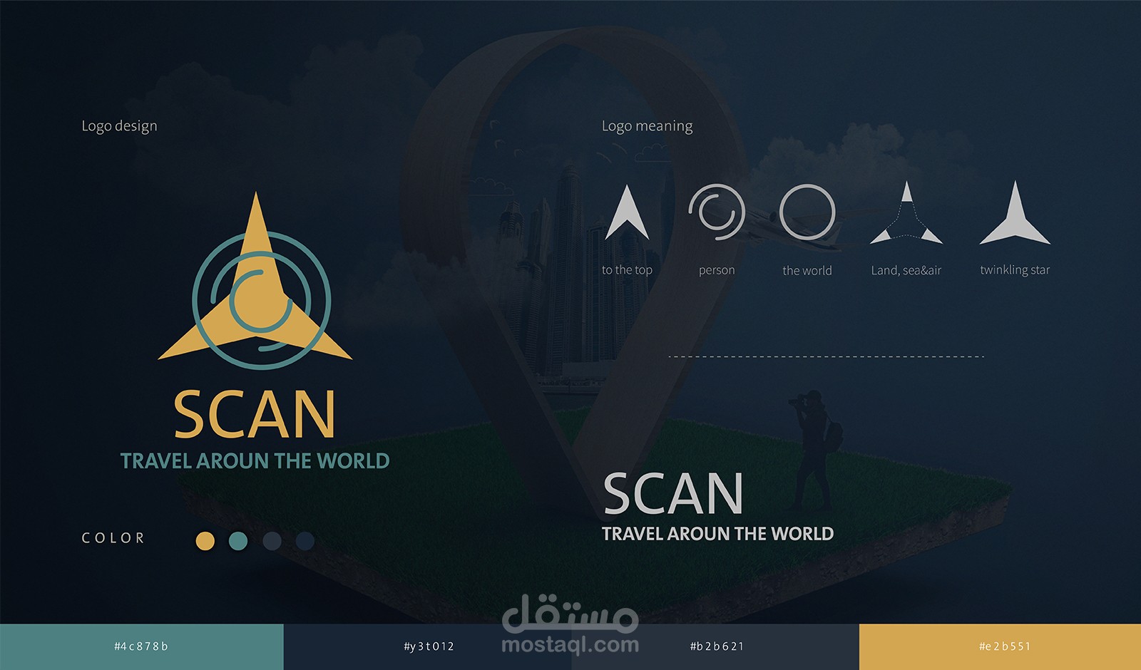تصميم شعار شركة سكان للسياحة والسفر