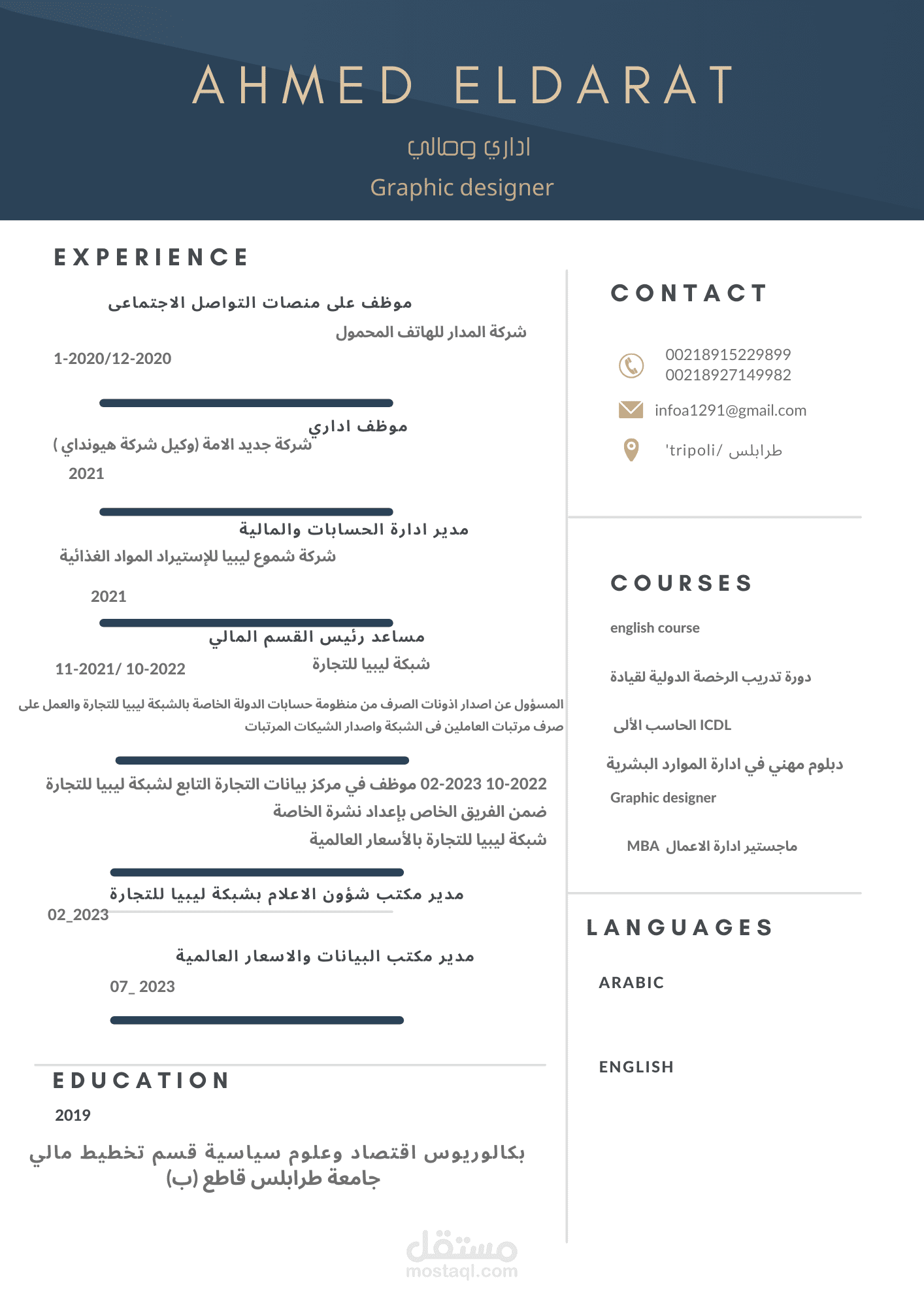 شخص إداري متعدد المهام  مصمم جرافيك  محاسب  كاتب إعلانات