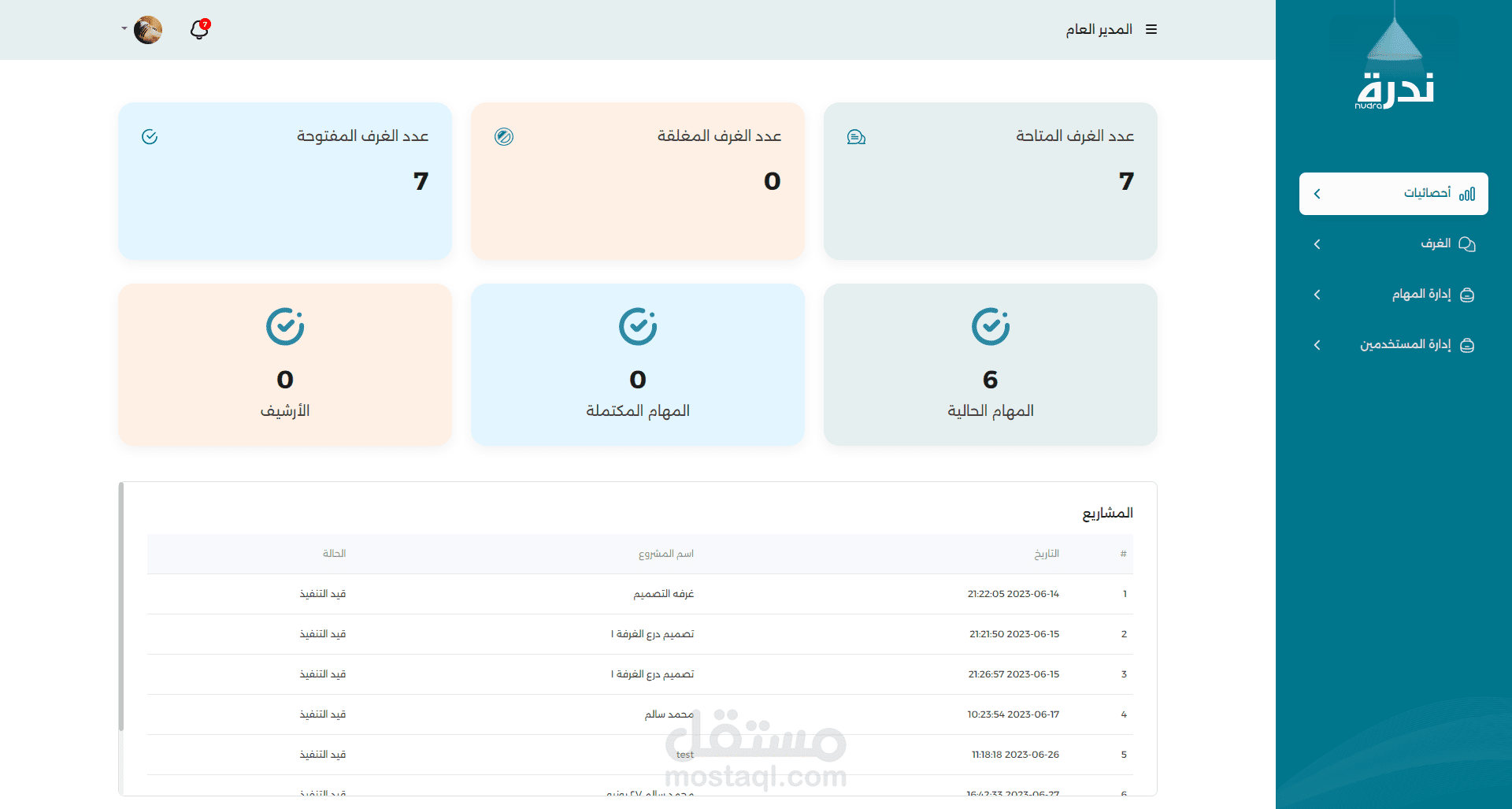 ريل تايم شات سيستم