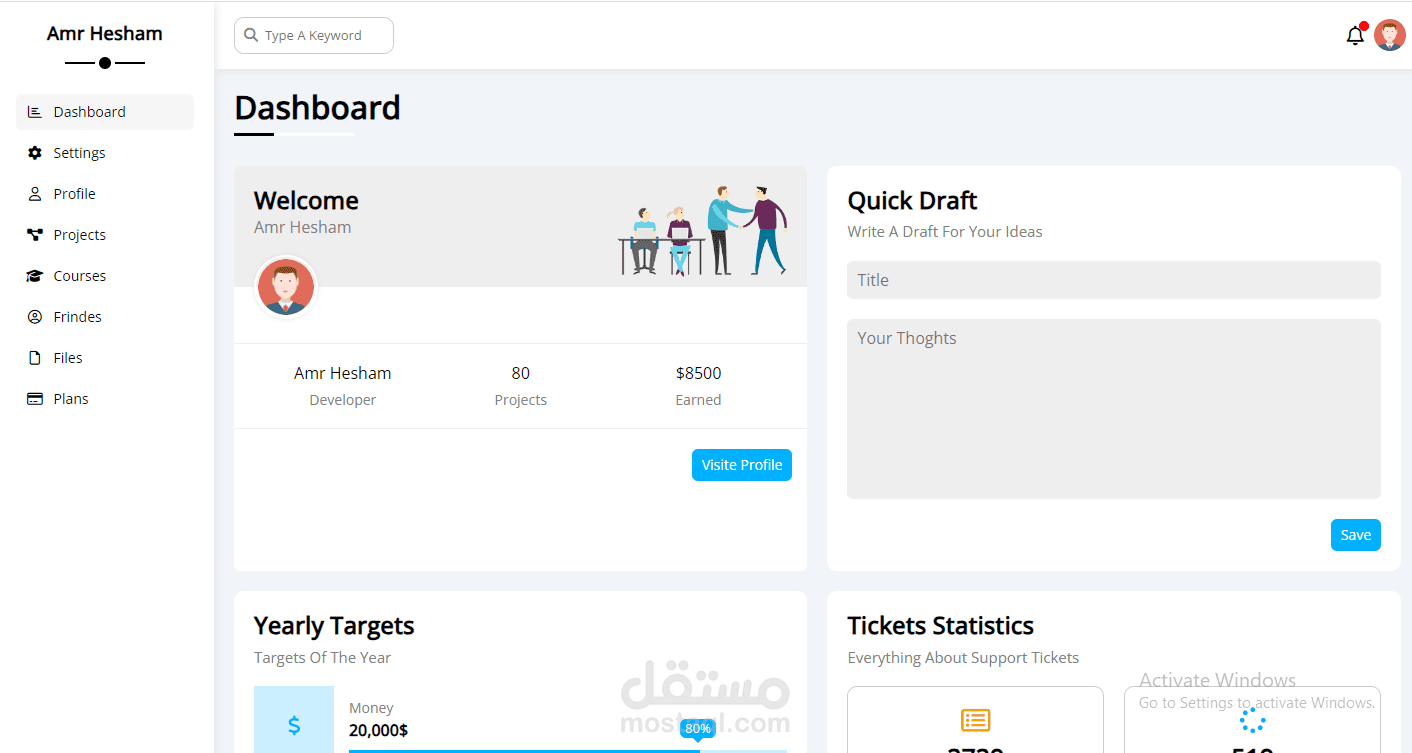 Site Dashboard