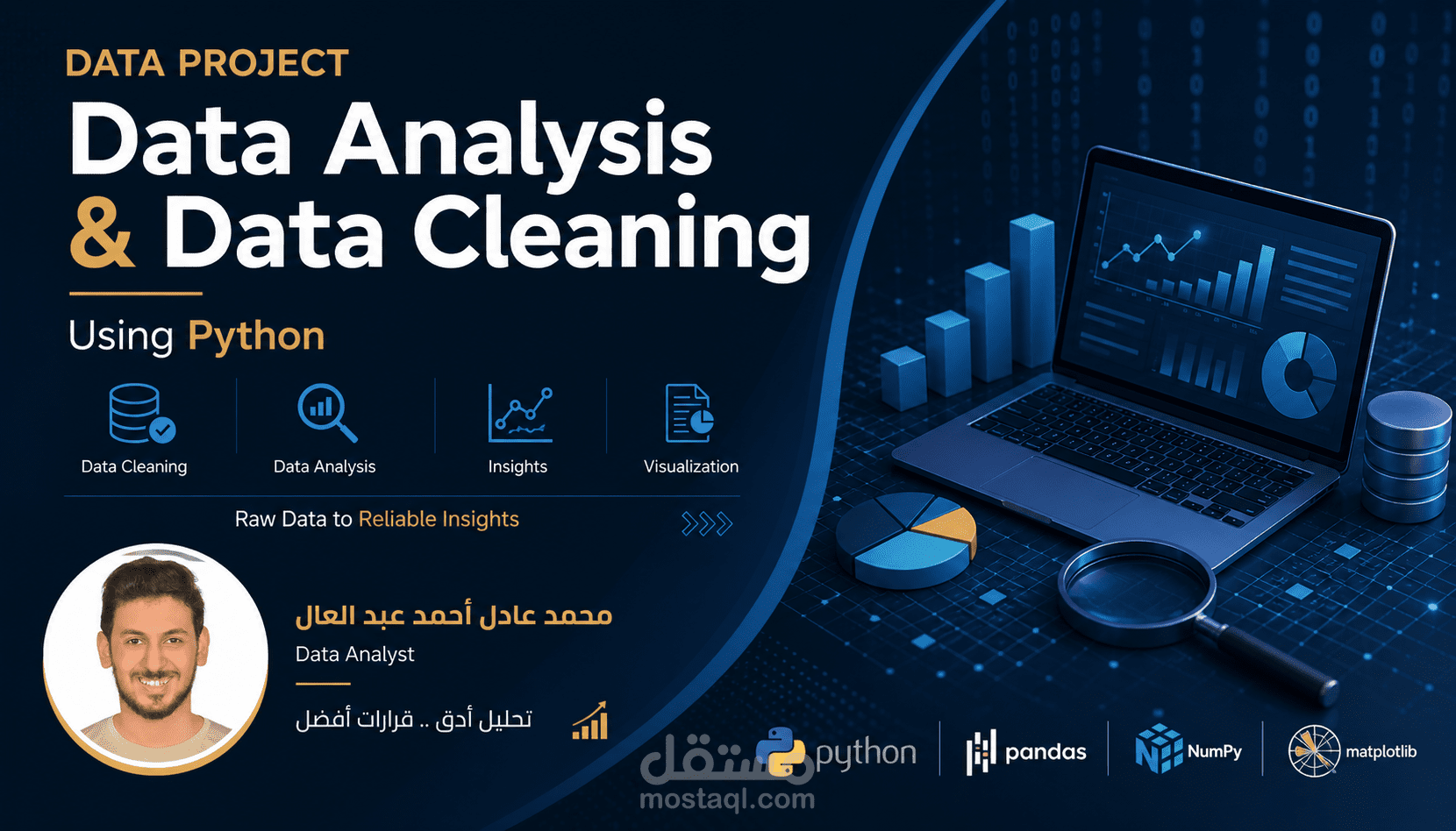 تحليل وتنظيف البيانات باستخدام Python | تنظيف أكثر من 2150 صف واستخراج 12 تحليل و3 مؤشرات أداء (KPIs)