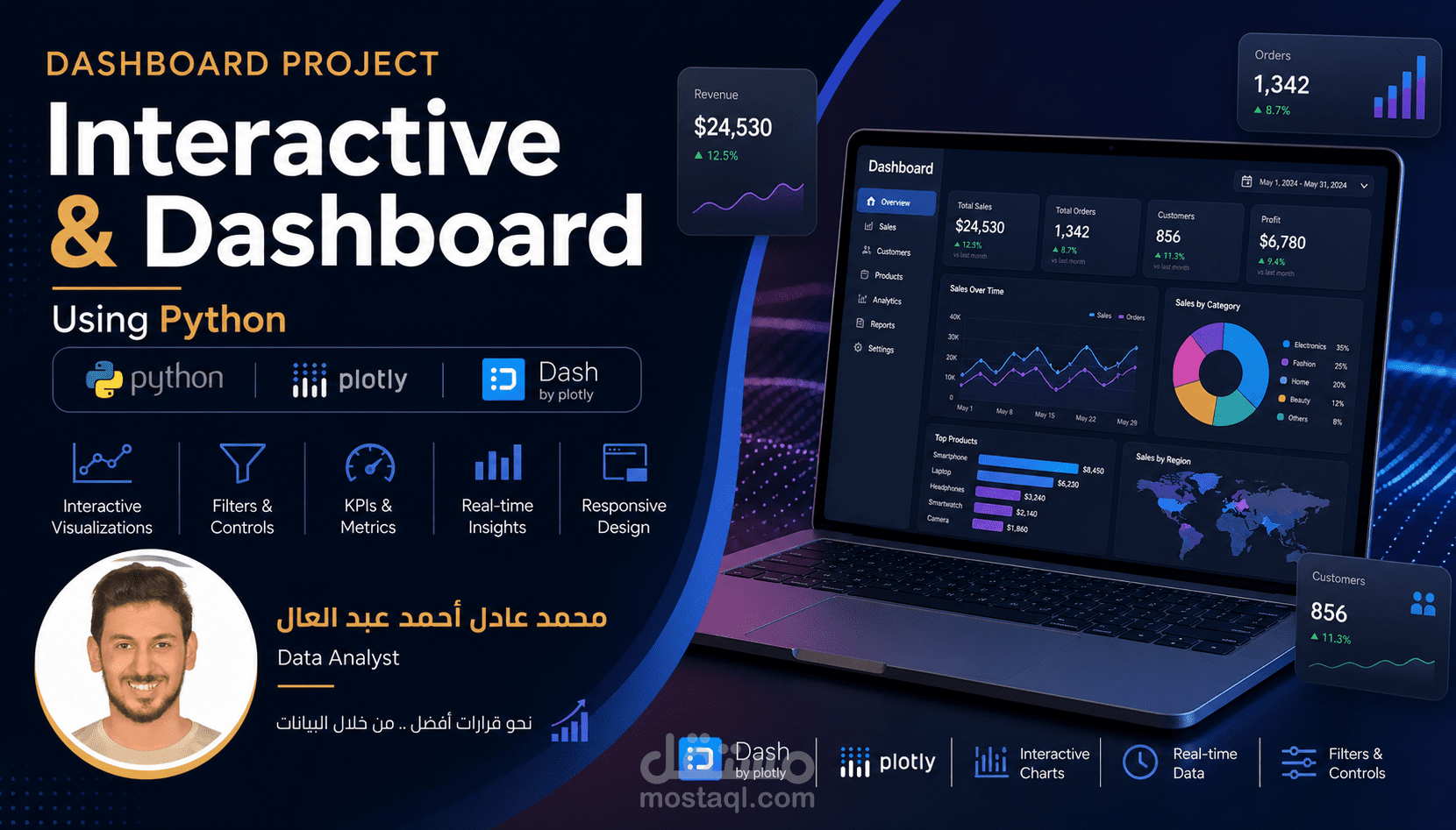 تصميم وتطوير Dashboard تفاعلي باستخدام Python | Dash & Plotly لعرض وتحليل البيانات باحترافية