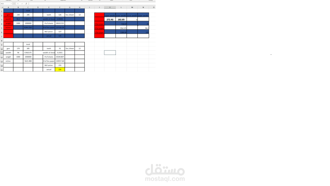 حساب انتاجية الطن