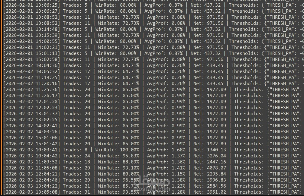 نظام تقييم الدخول للاسهم باستخدام Ai