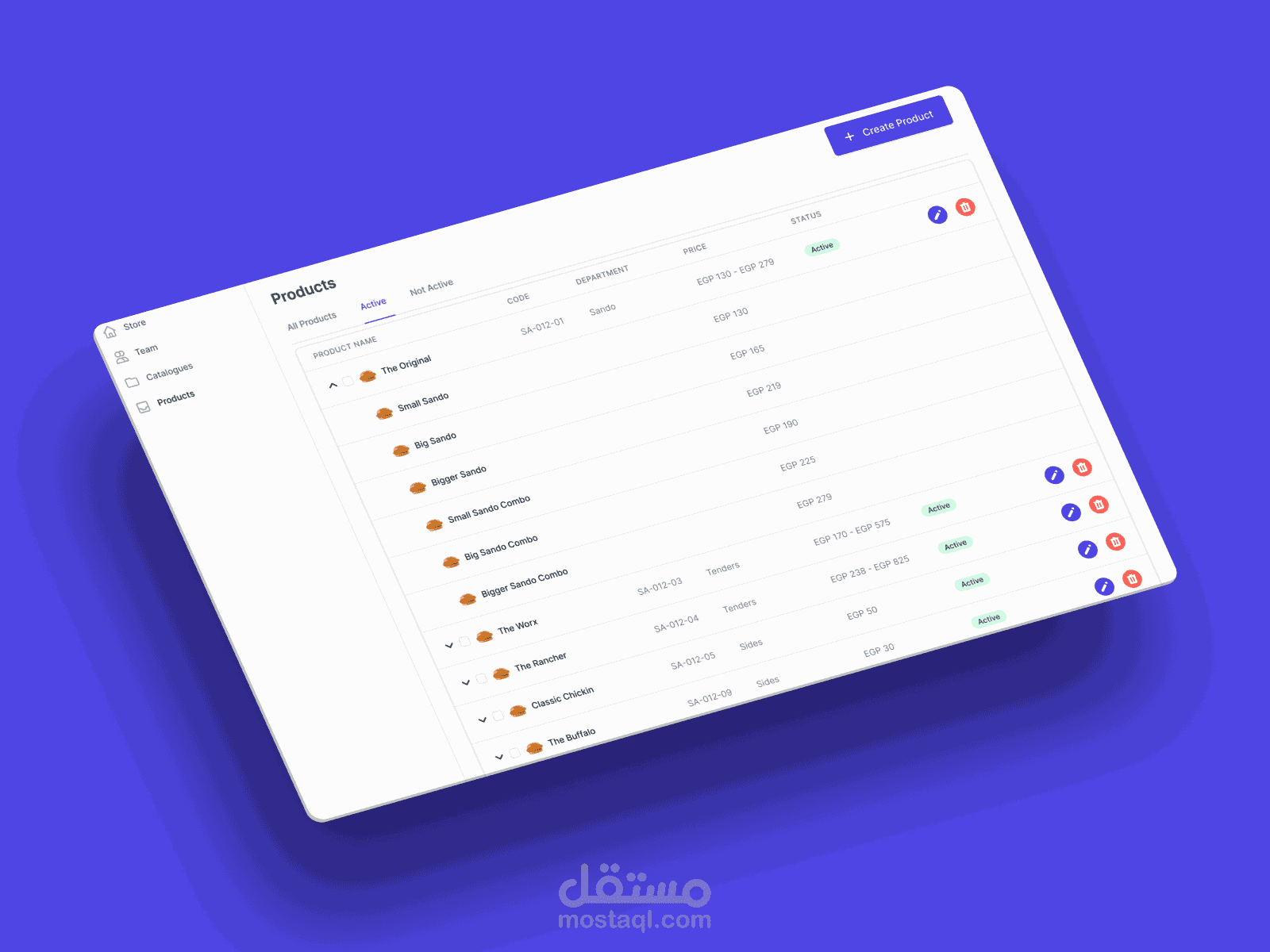 Trusell dashboard