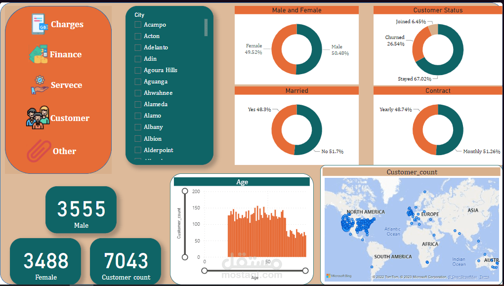 عمل لوحات تحكم باستخدام power BI