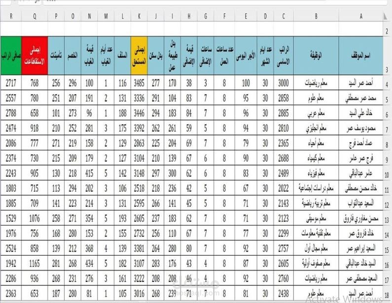 شيت رواتب للموطفين