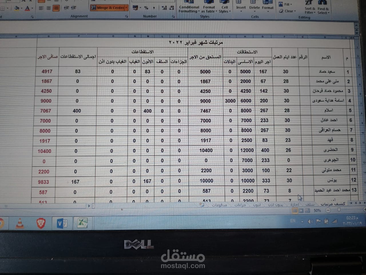 اعمال موارد بشرية