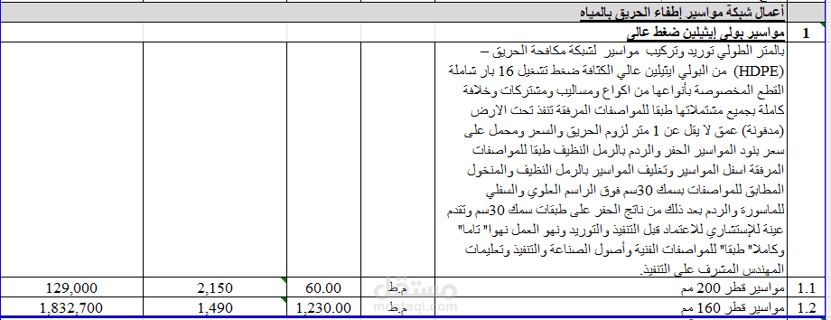 تسعير مشروع شبكات حريق المنطقة الصناعية