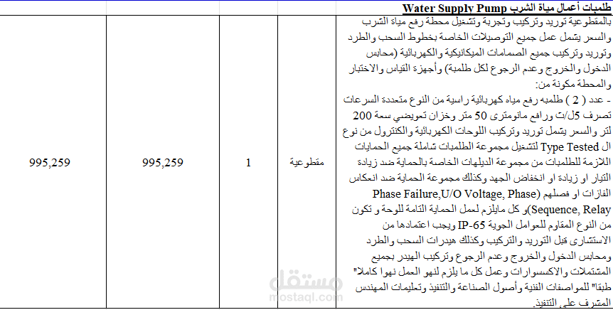 تسعير الاعمال الصحية والبنية التحتية لكمباوند سكني
