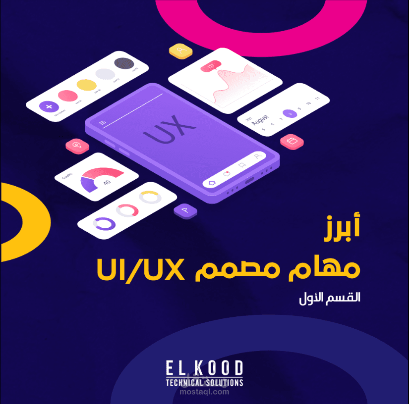 محتوى تقني للسوشال ميديا | محتوى إبداعي | كتابة محتوى لمنصات التواصل الإجتماعي