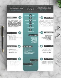 ترجمة السيرة الذاتية