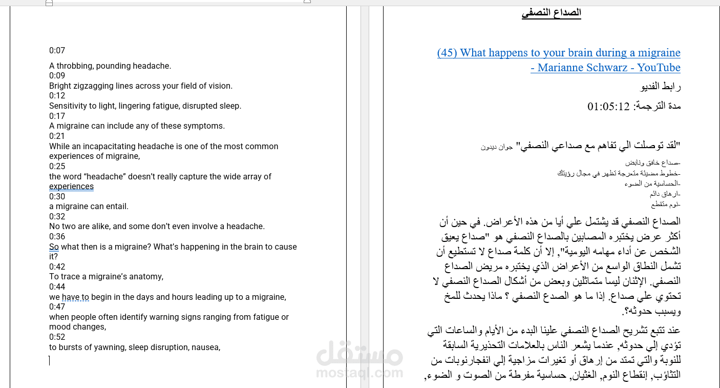 ترجمة فديو طبي يتحدث عن الصداع النصفي من اللغة الإنجليزية إلي العربية
