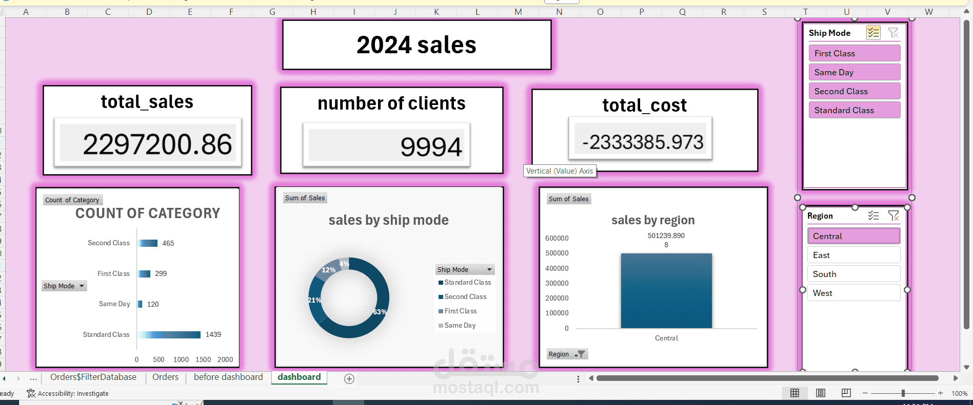 تصميم ملف Excel متكامل لإدارة وتتبع المبيعات. يحتوي على جداول منظمة، صيغ آلية لحساب الأرباح، وDashboard يوضح الأداء بطريقة احترافية."