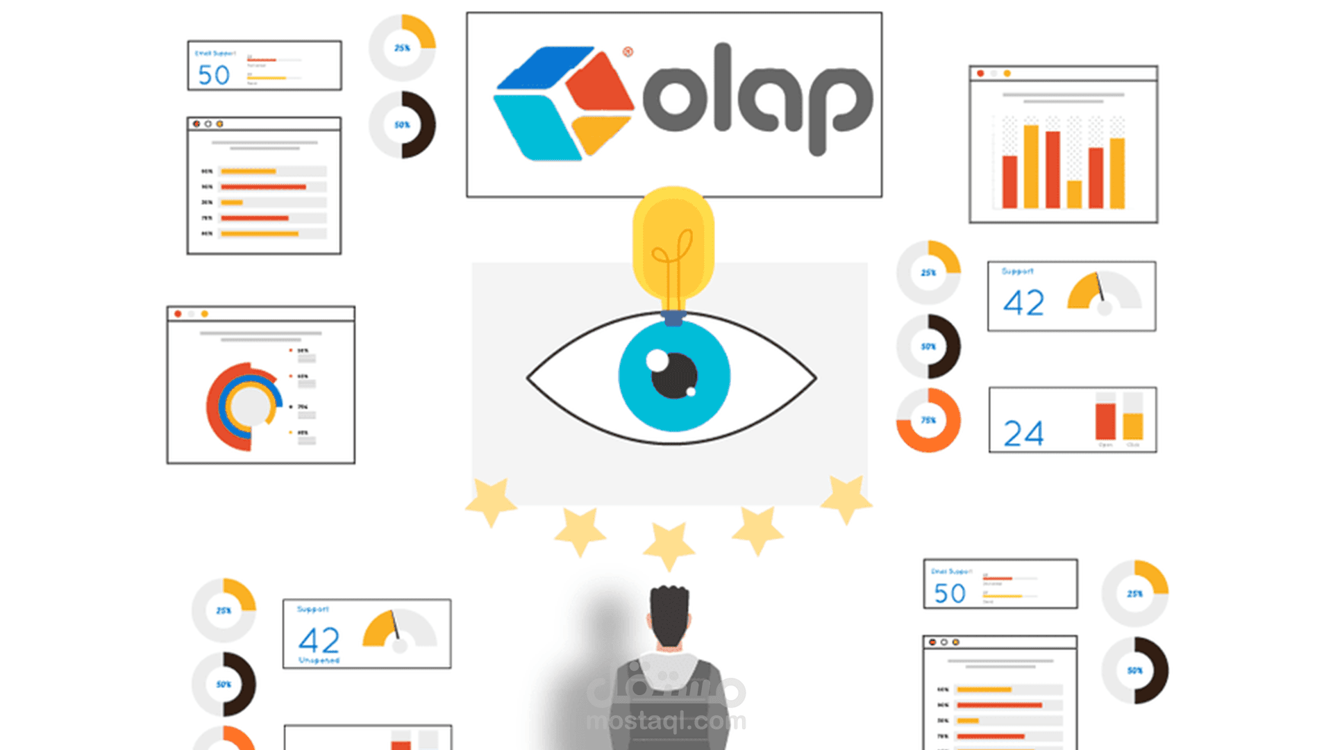 فيديو موشن / لمنصة اولاب