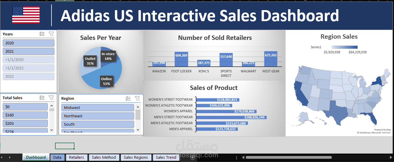 Adidas US Interactive Sales Dashboard | Excel Project