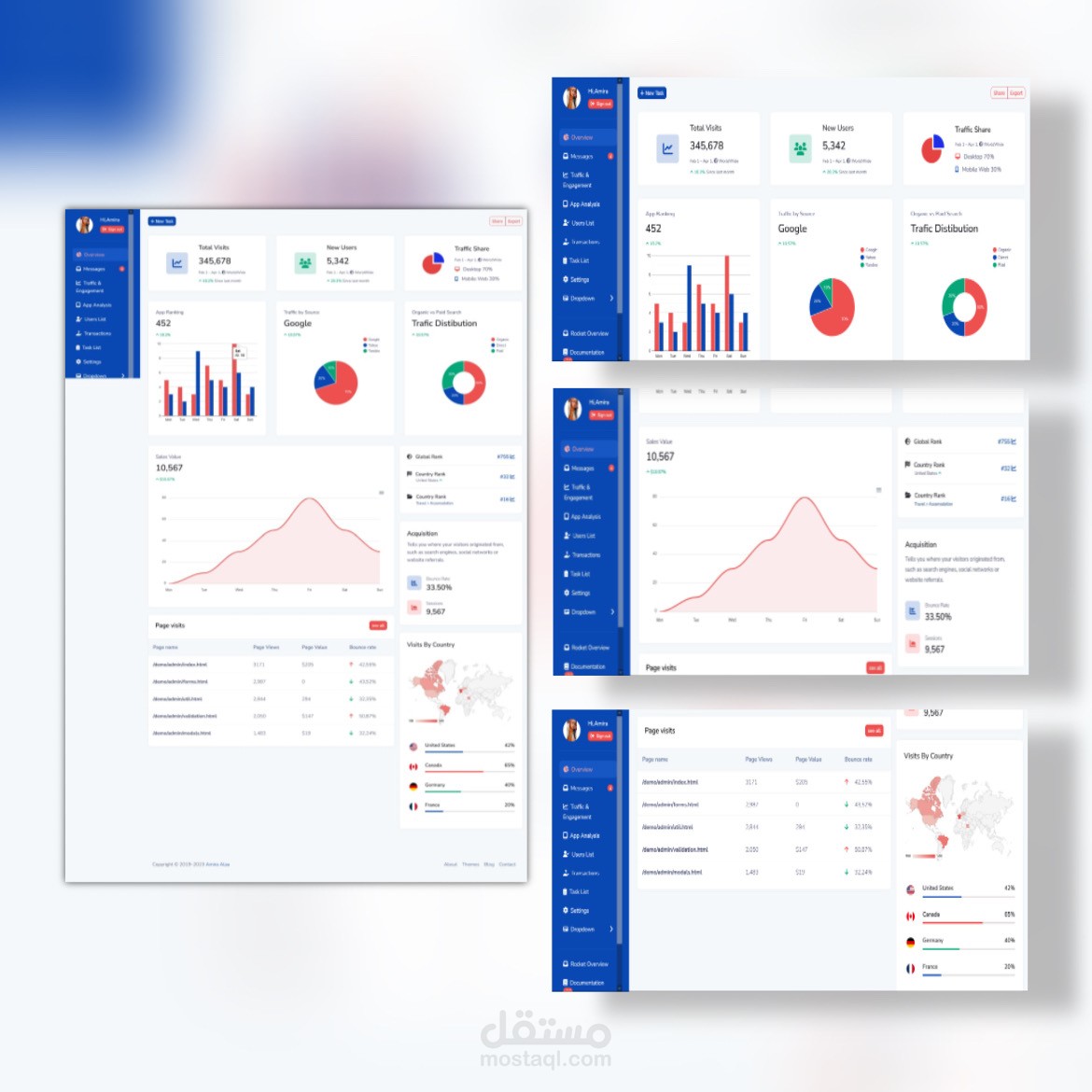 Admin Dashboard