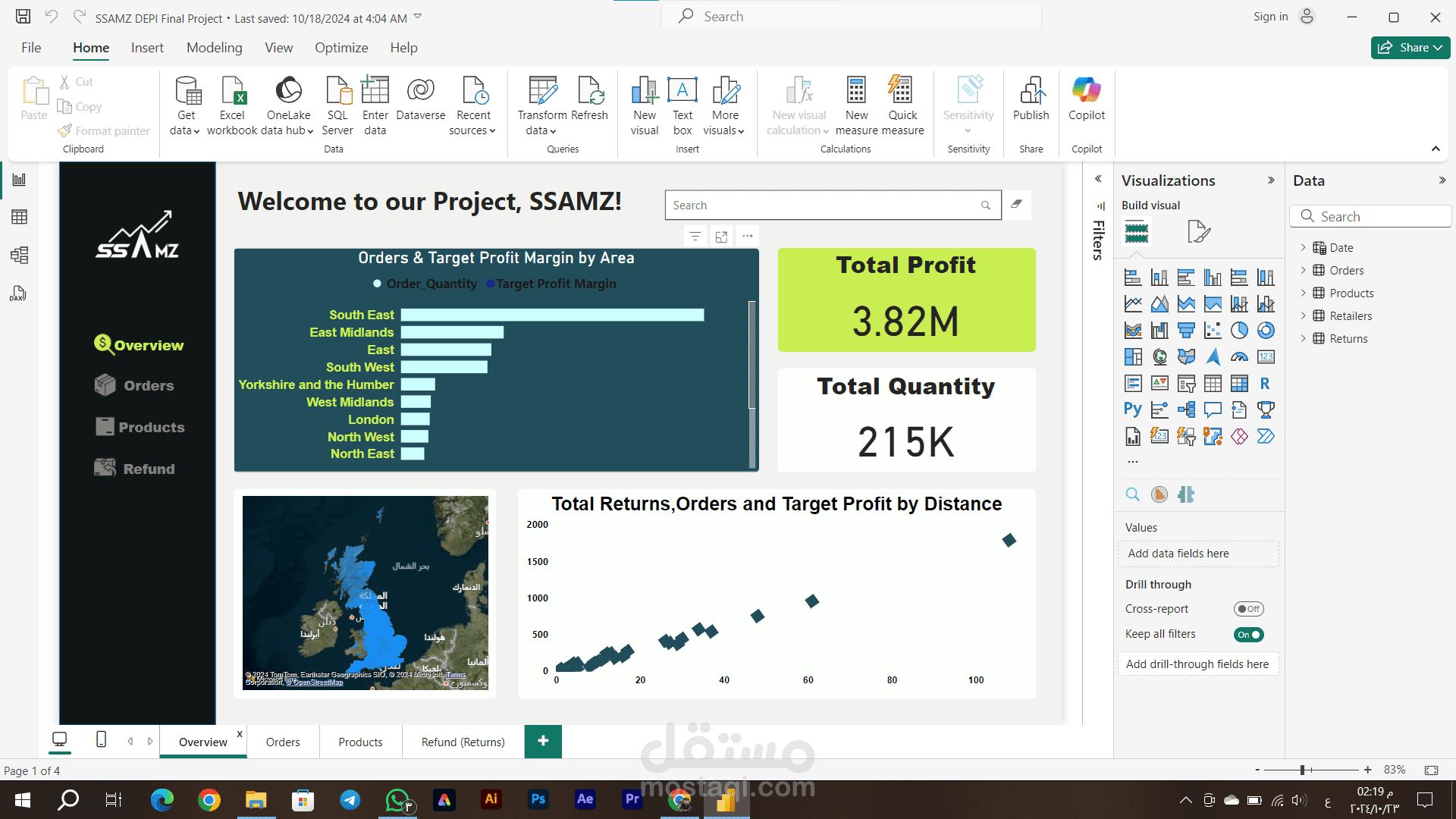 تحليل بيانات لشركة شحن بواسطة power BI
