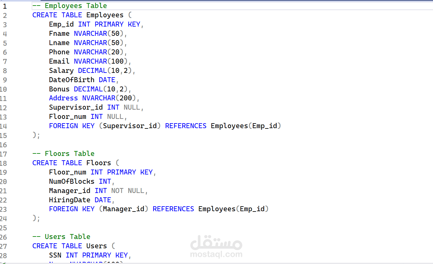 Build Database with Sql server