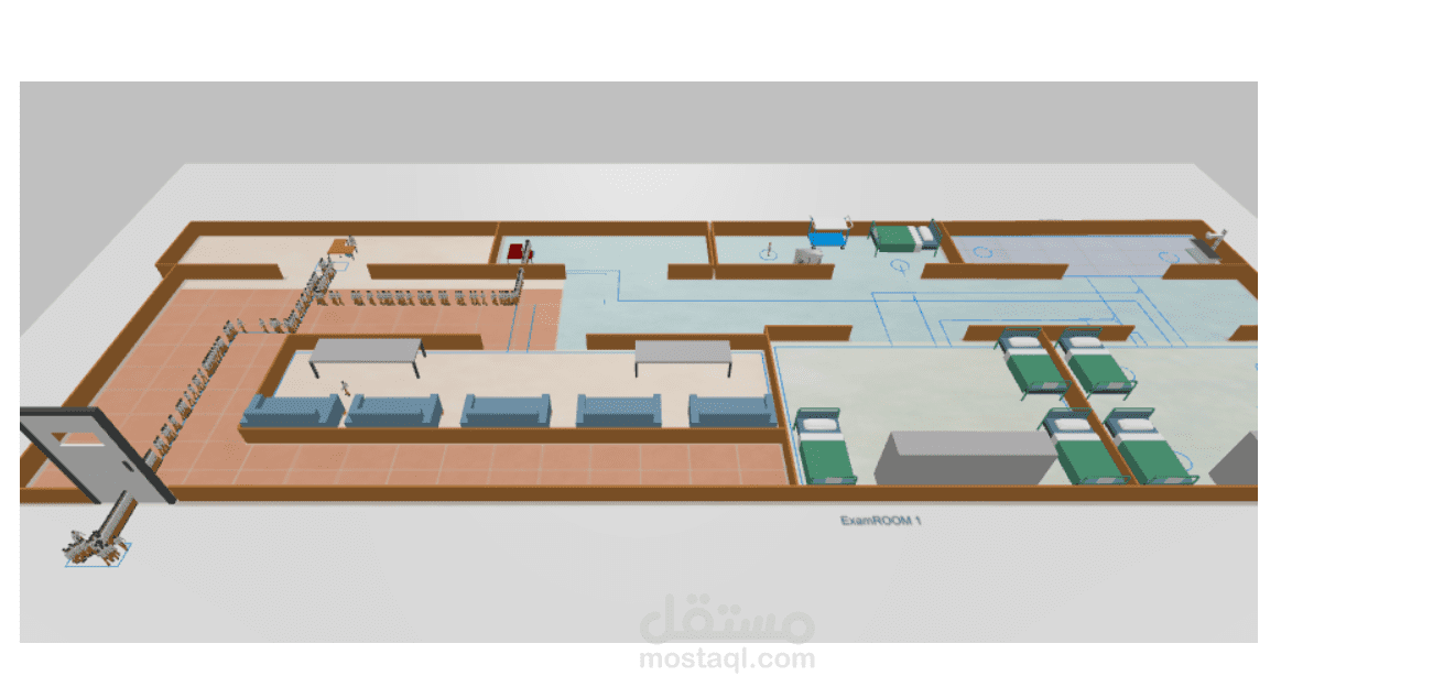 تصميم محاكاة لتدفق المرضى وإدارة قسم الطوارئ (Patient Flow Simulation)