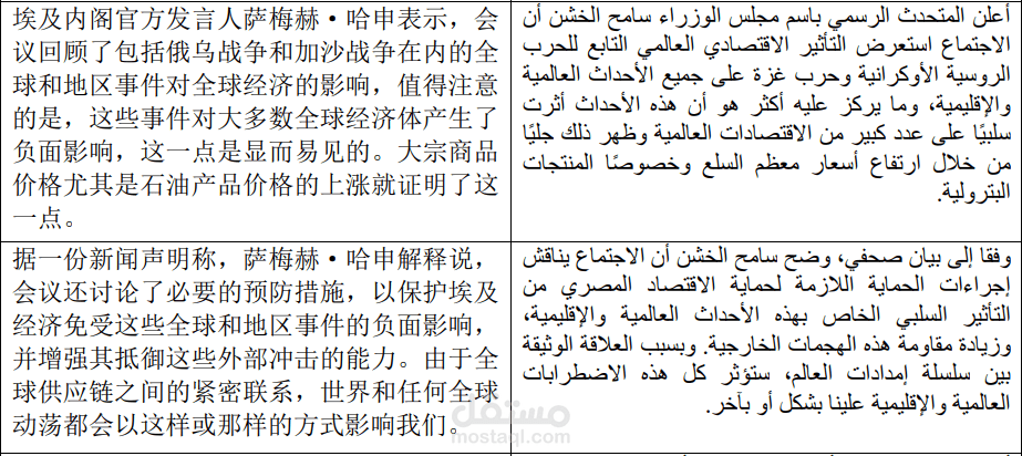 Chinese Translation Sample
