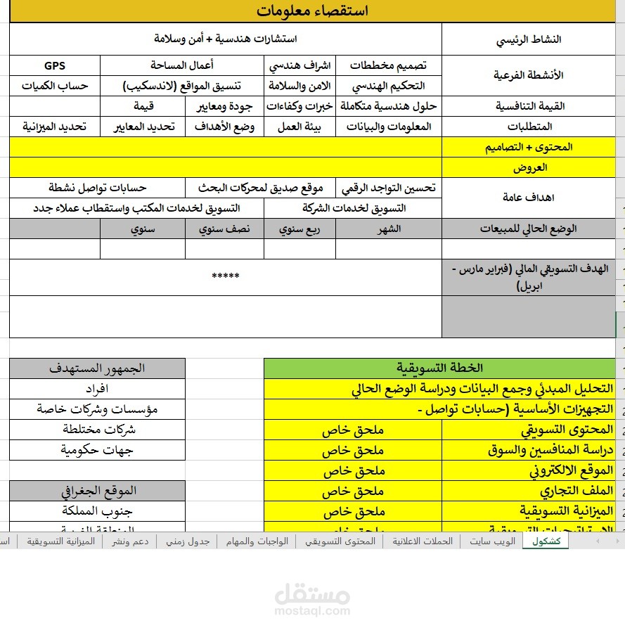 انشاء خطط تسويقية فعالة لشركات استشارات هندسية جدة