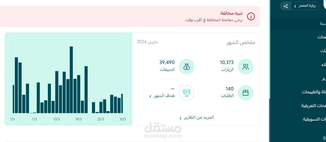 65000 الف ريال في ROAS 15.5  فساتين اطفال في 45 يوم فقط