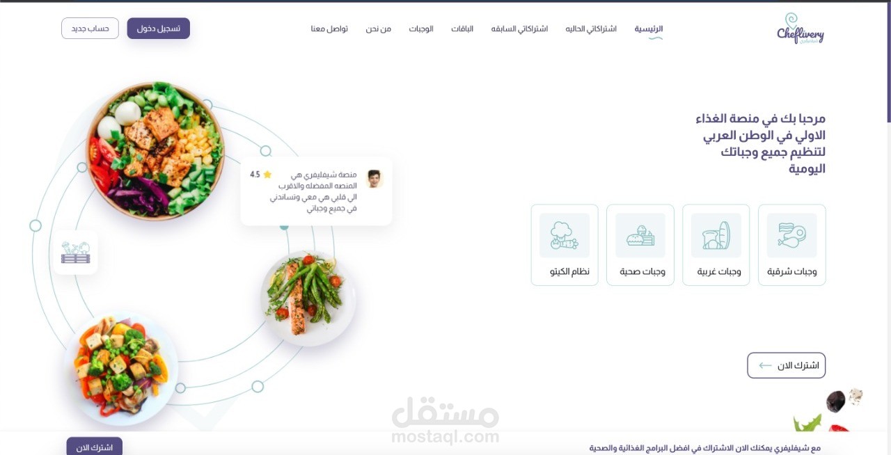 موقع لاداره المطاعم و الوجبات بدايه من الشيف و حتي توصيل الوجبات من خلال شركه توصيل