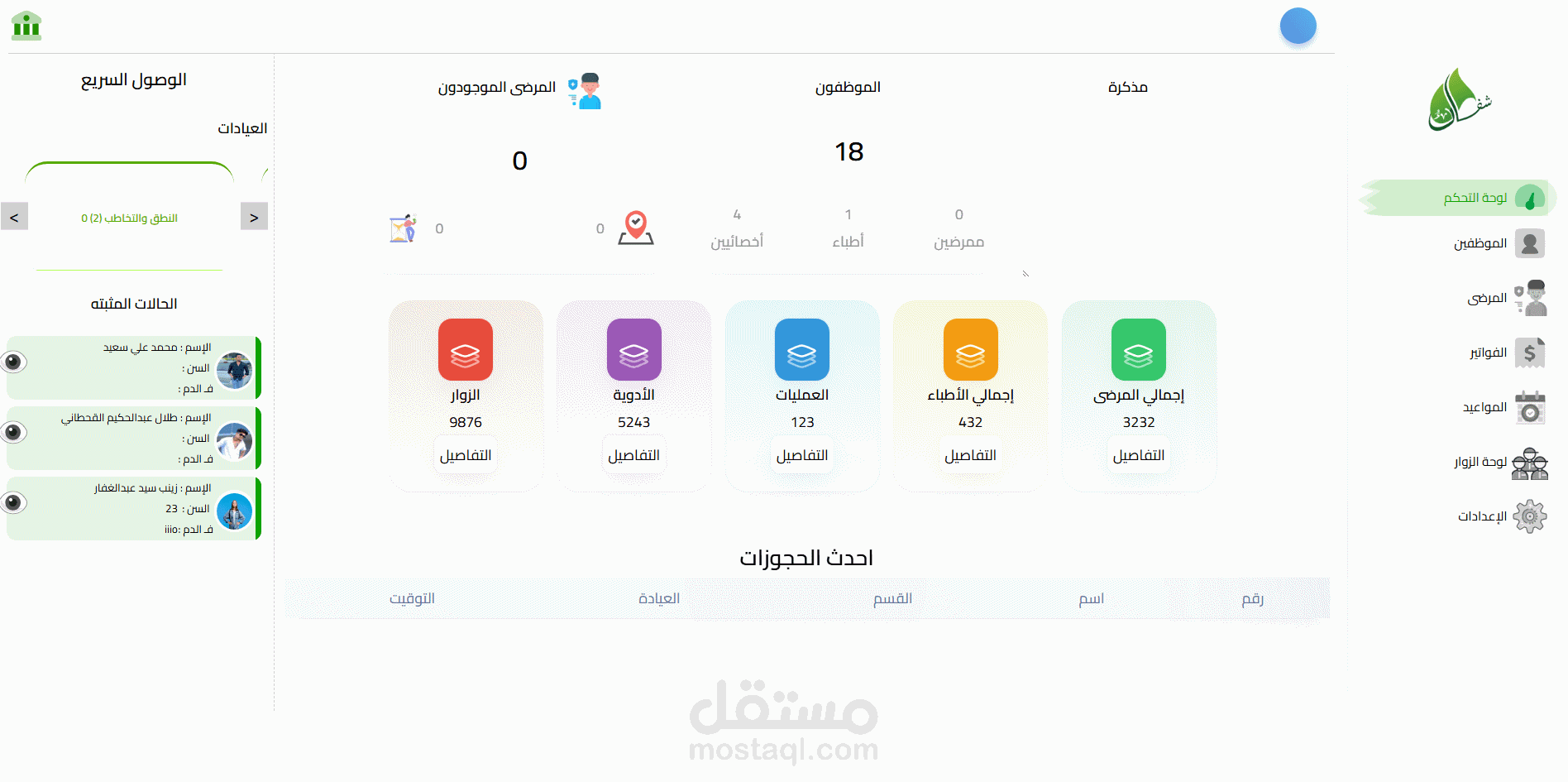 نظام اداره مركز طبي متكامل ERP system