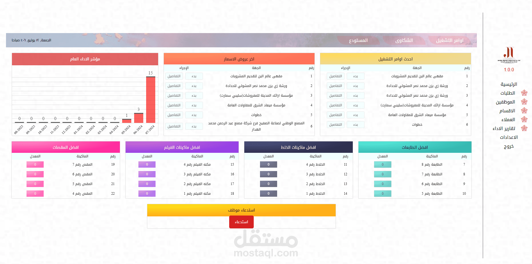 نظام اداره متكامل لمصنع اكياس بلاستيكيه بالمملكه العربيه السعوديه ERP system