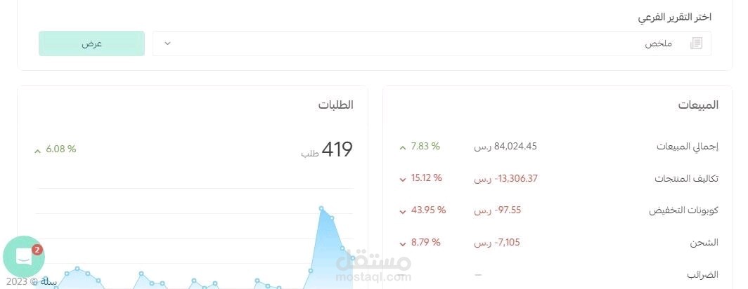 كم ربحت بعد اول شهرين باعلانات سناب شات وتيك توك