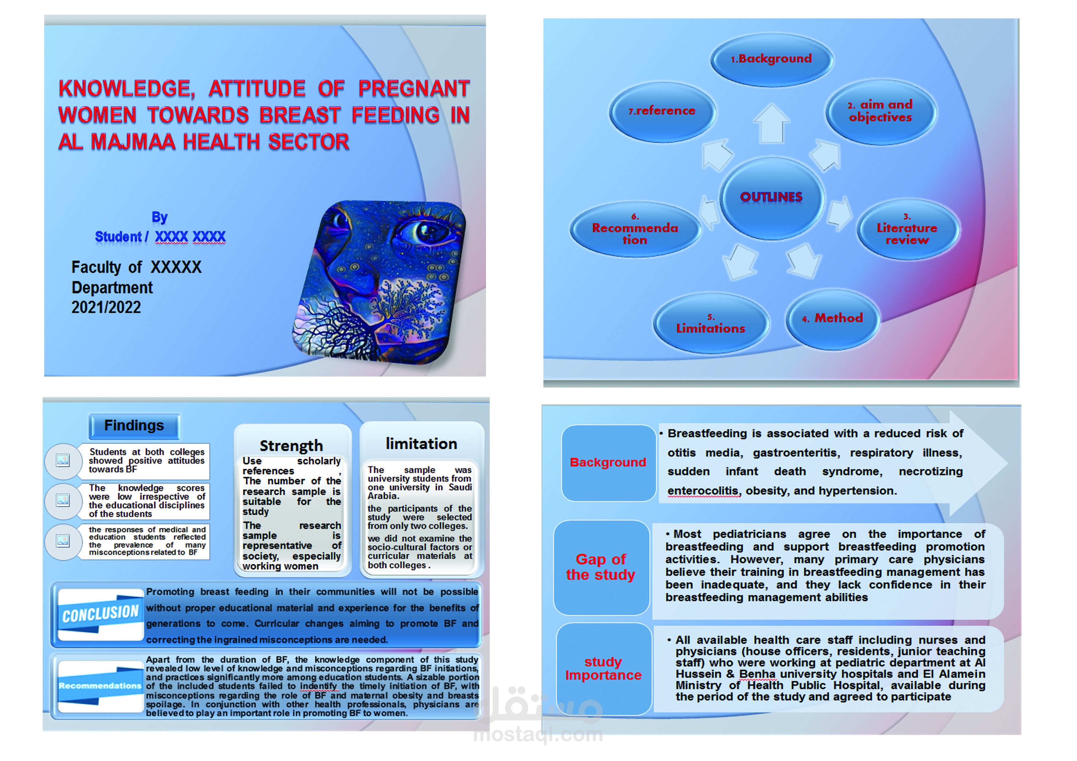 Knowledge, attitude of pregnant women towards breast feeding in Al majmaa Health Sector  ملخص لبحث