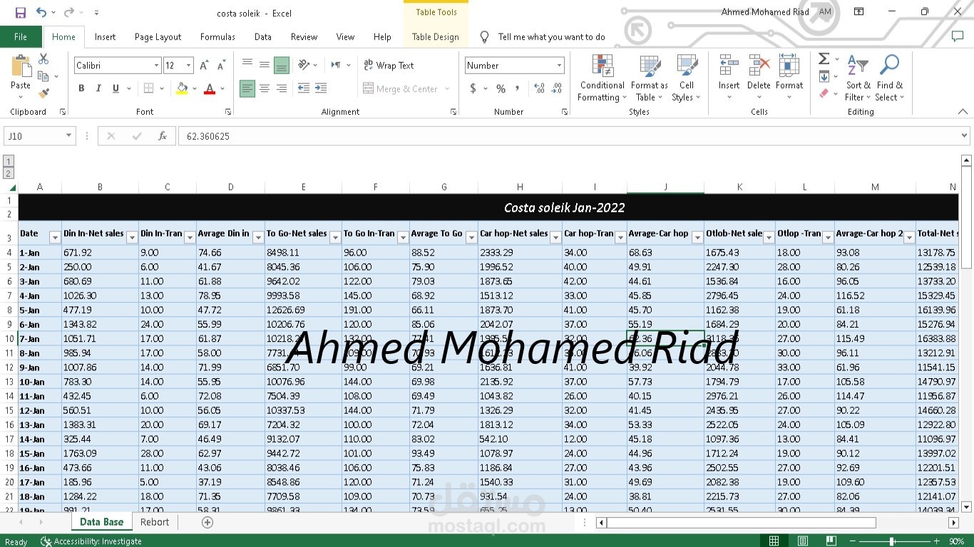 ادخال بيانات