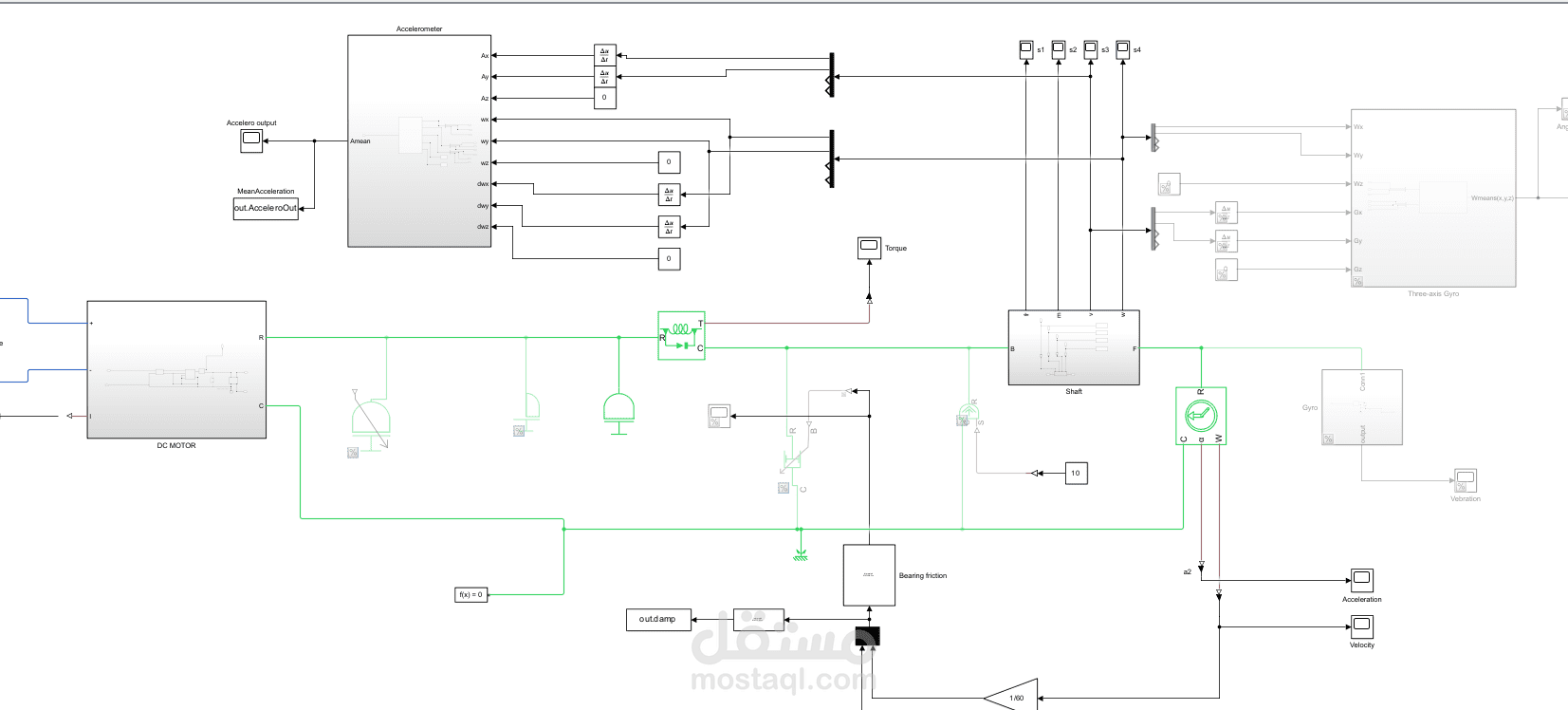 Fault Detection for Electric Motors Using Vibration Analysis model