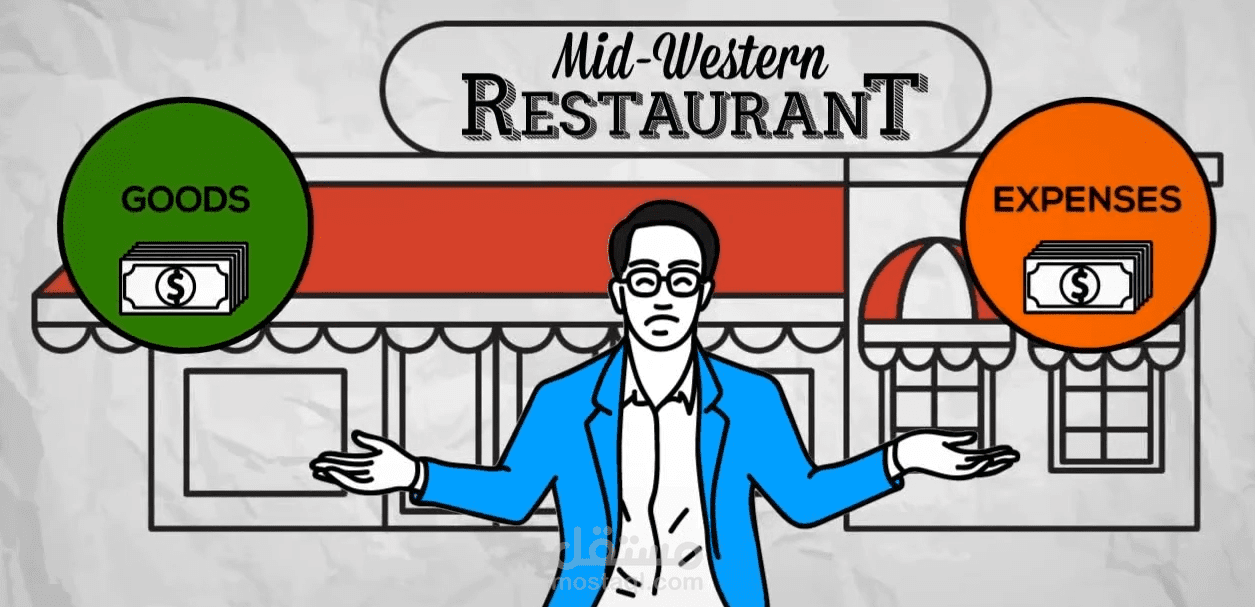 Whiteboard Animation | Restaurant 2