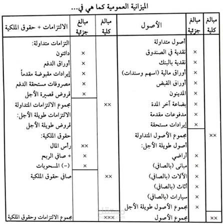 القاهره