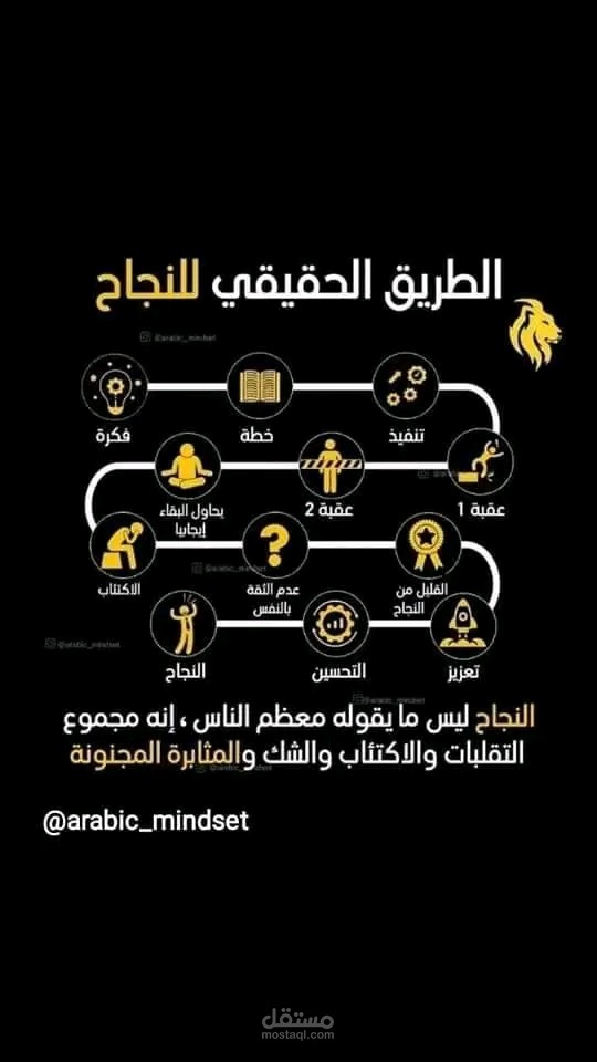 تصميم عن طريق النجاح