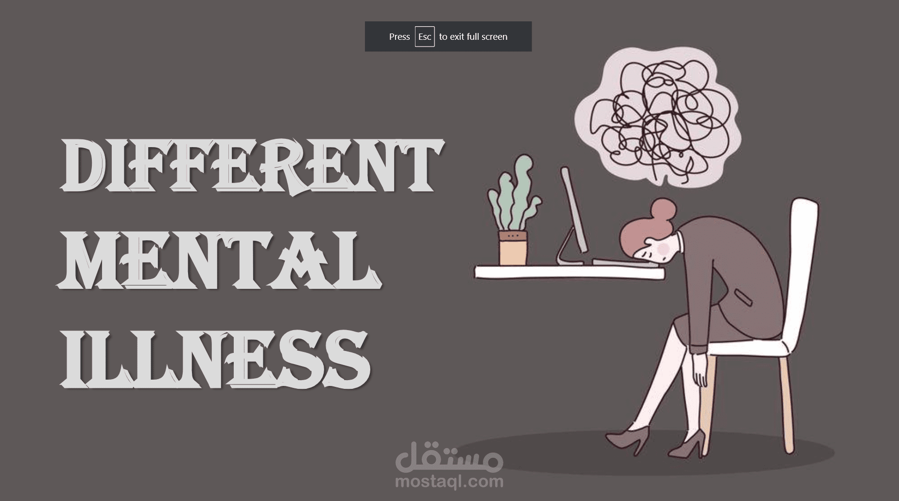 Presentation about different mental illness