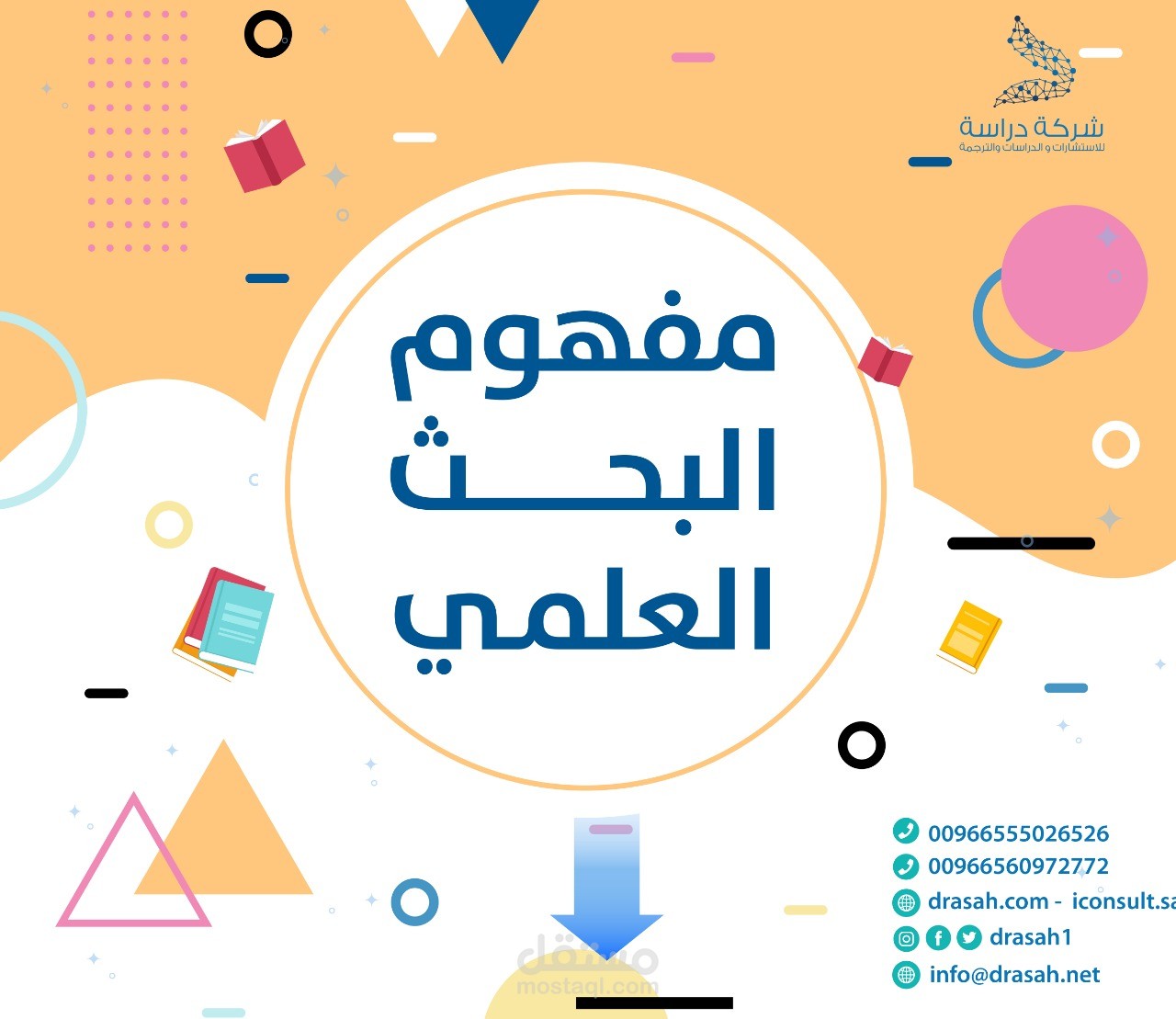 كتابة بحوث عليمة
