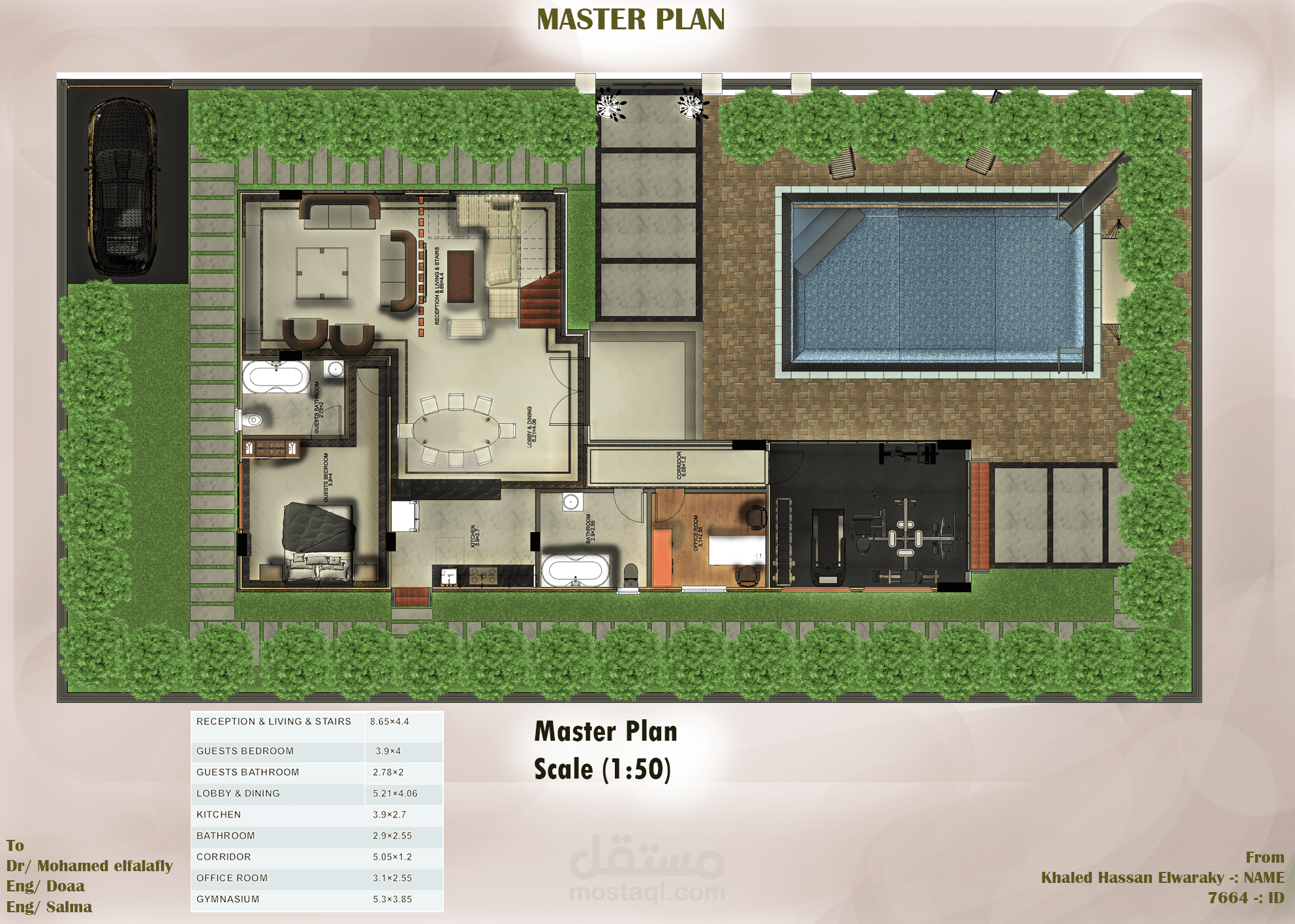 Villa Design Project