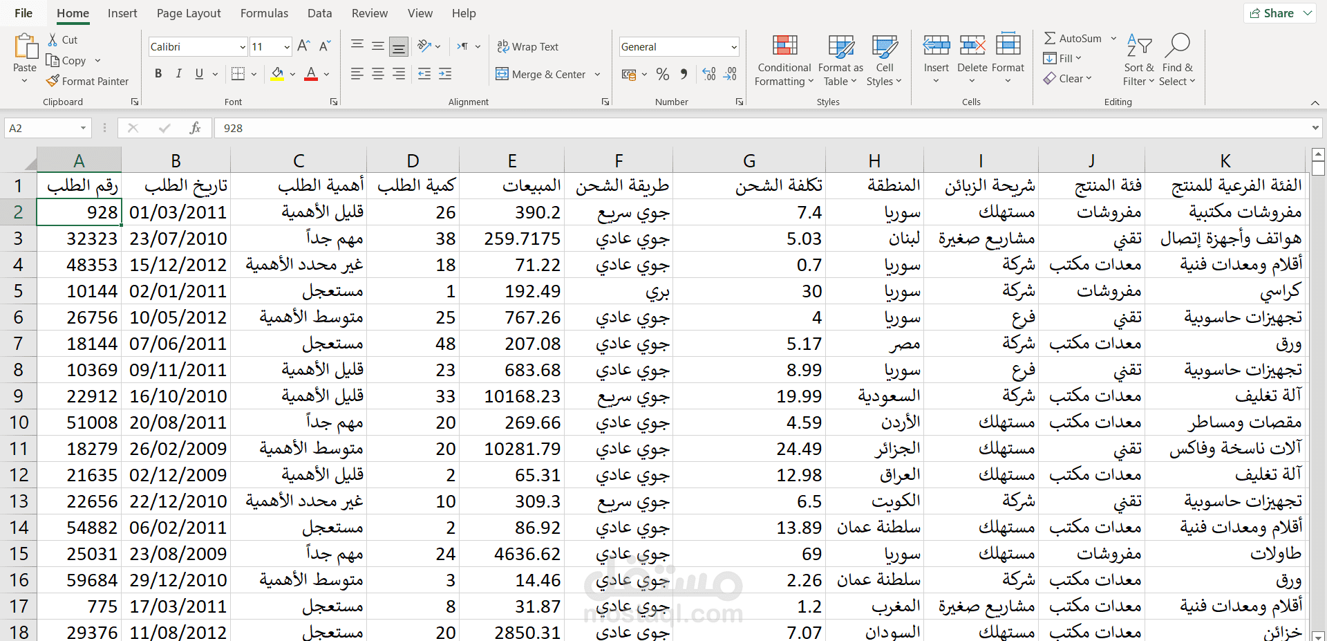 مدخل بيانات