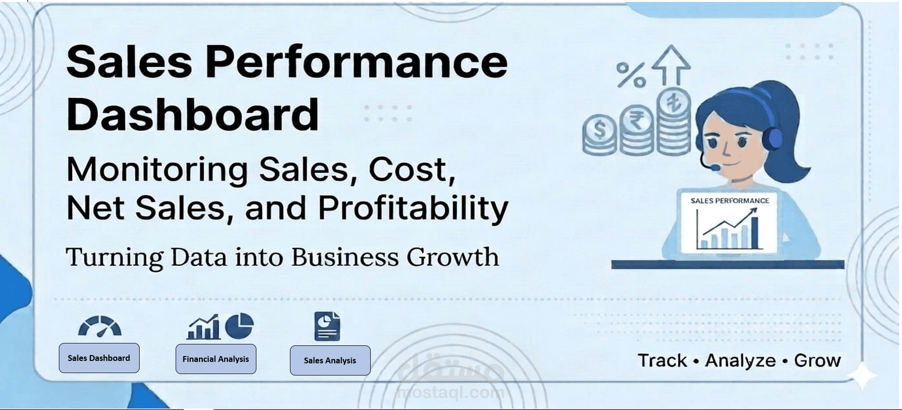 Sales & Financial Performance Analysis Dashboard Using Excel