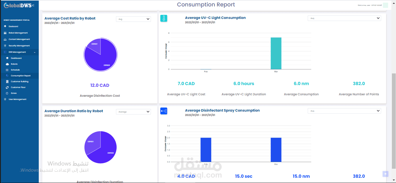 Website design based on XD
