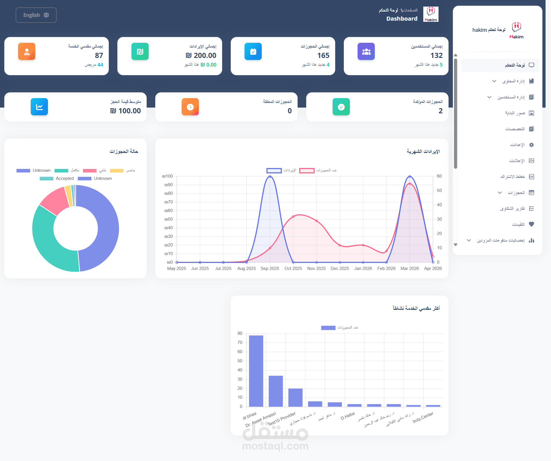 منصة طبية متكاملة للحجوزات والاستشارات والدفع