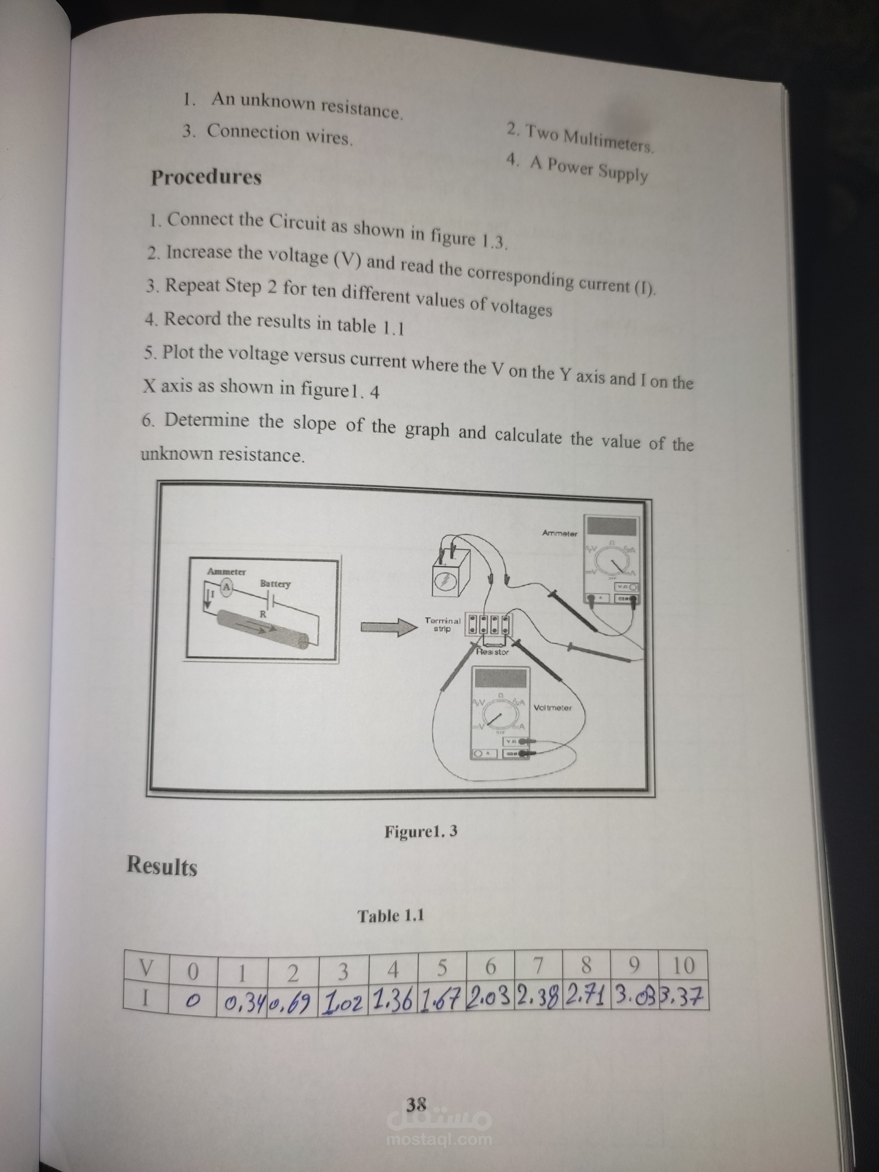 مبرمج