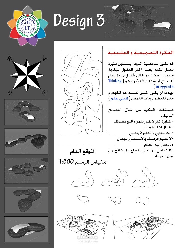 تصميم لوحات المشاريع الهندسية