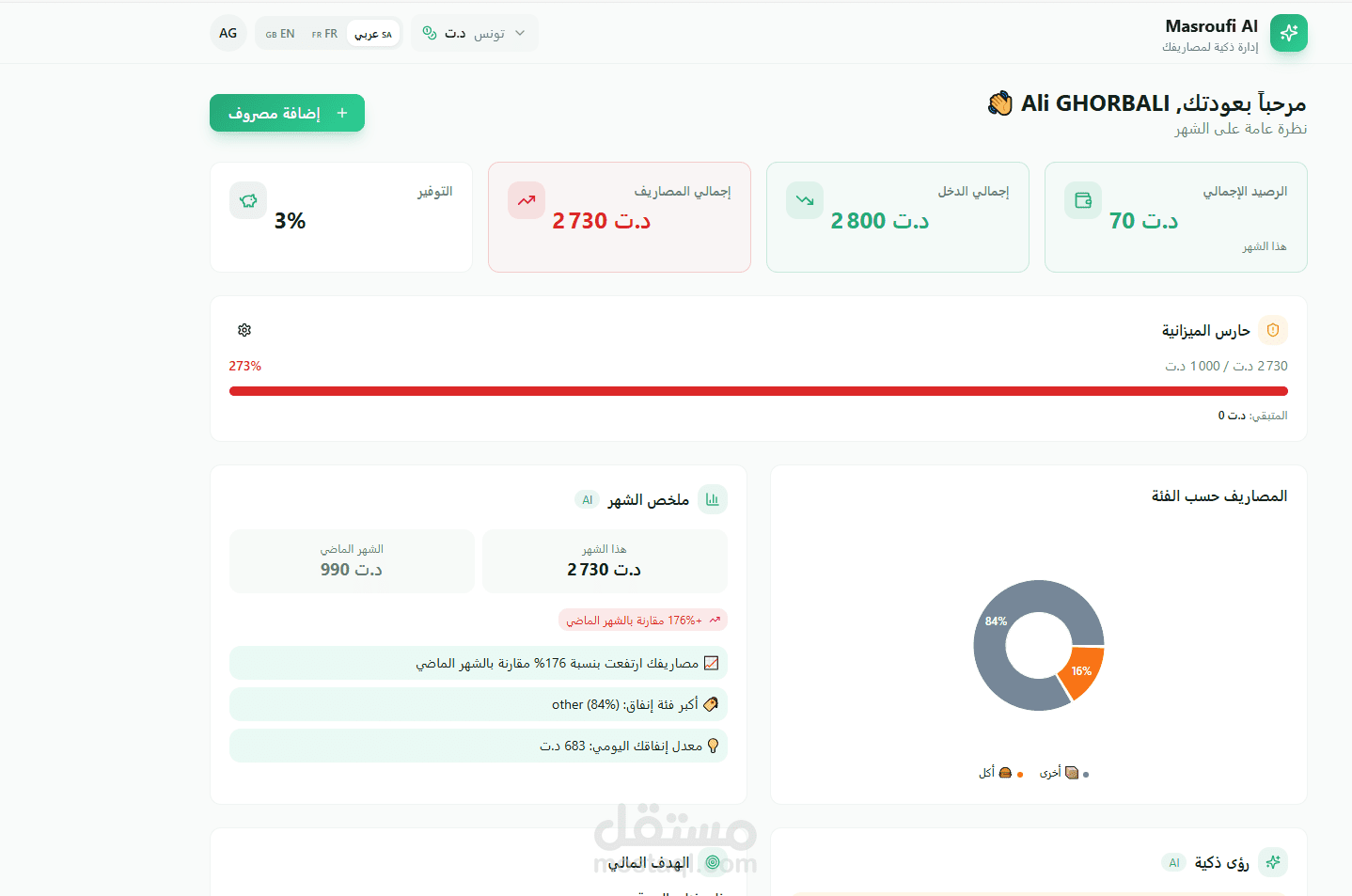 مصروفي AI" – النظام الذكي المدعوم بالذكاء الاصطناعي لإدارة الميزانية والمصاريف