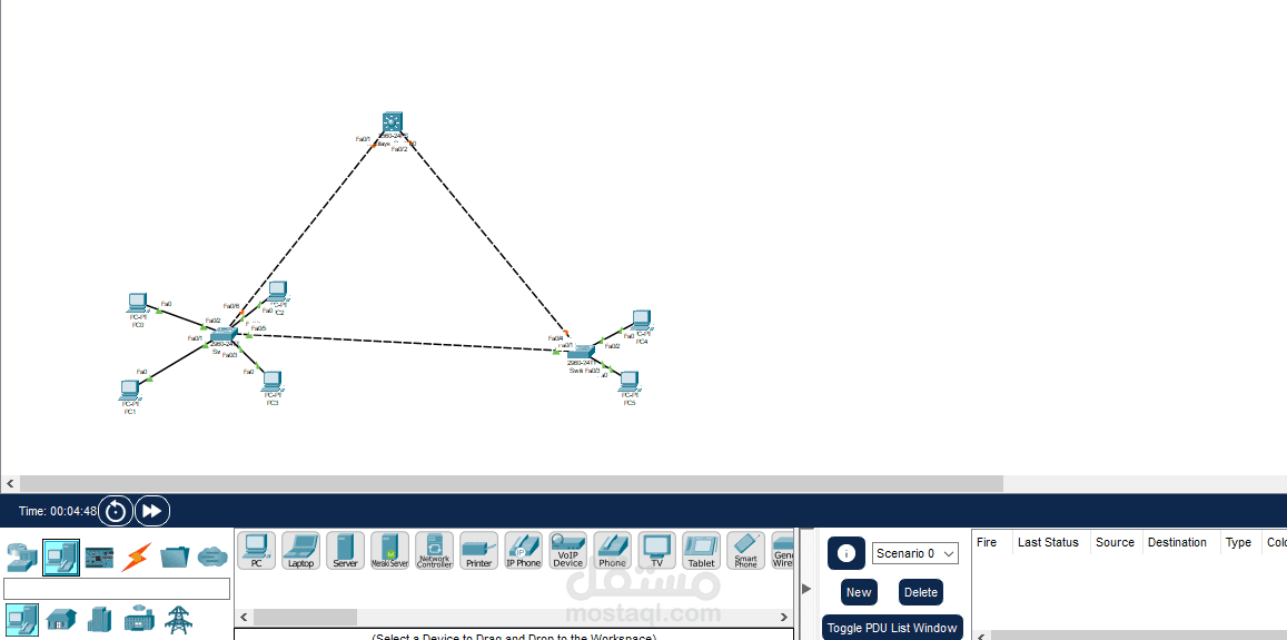 تصميم شبكات علي packetTracer