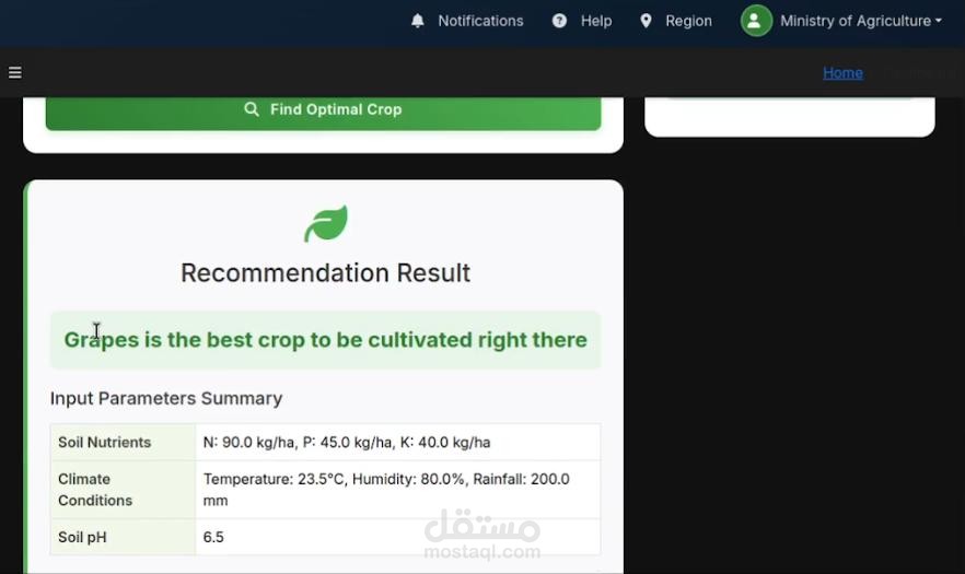 نظام زراعي ذكي متكامل: من محاكاة البيانات إلى المراقبة المحاصيل  والتوصية بافضل الانواع  باستخدام تعلم الآلة والعلم العميق وإنترنت الأشياء