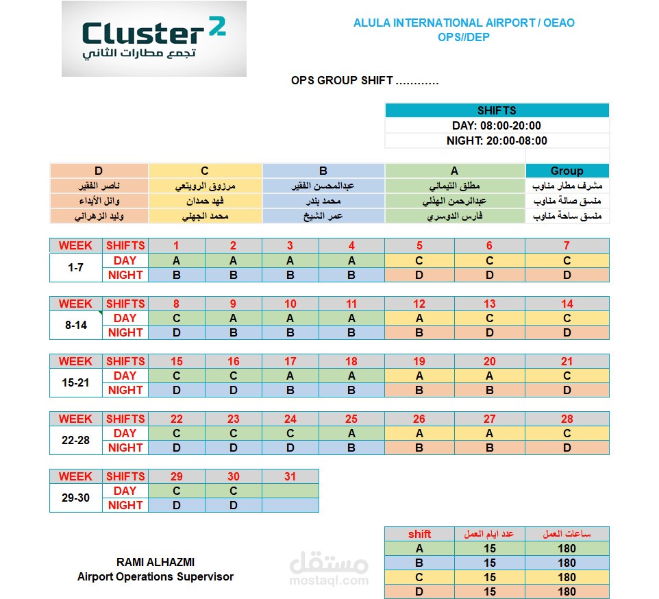 إنشاء جدولة للموظفين بشكل احترافي